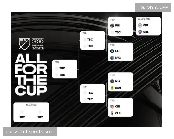 美职联季后赛采用单场淘汰制 主场优势或成晋级关键因素