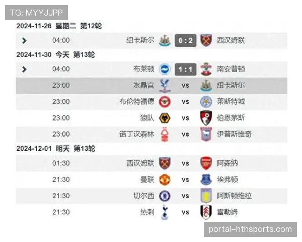 纽卡斯尔水晶宫同积42分 中游缠斗延续至赛季末